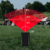 radar sensor